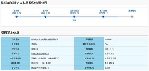 美迪凯科创板IPO获批注册:营收依赖苹果 劳务派遣员工曾占比超四成