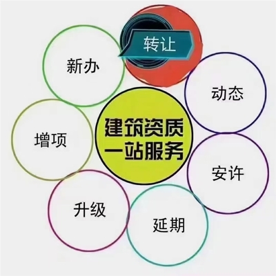 【2023年广州市建筑施工企业怎么办理安全生产许可证?代办安全生产许可证需要什么材料】价格_厂家_批发_参数_图片_管理咨询栏目